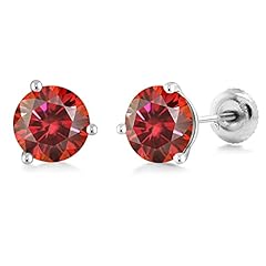 Red Moissanite, April
