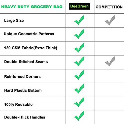 Beegreen Black Reusable Grocery Bags 12 Pack With Reinforced Handles And Removable Bottom Foldable Extra Large Tote Bag For Christmas Shopping Groceries Heavy Duty Shopping Bags Reusable Produce Bags #TOP4