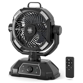 Toshiba 卓上扇風機 ブラック 110V Toshiba 卓上扇風機 ブラック 110V