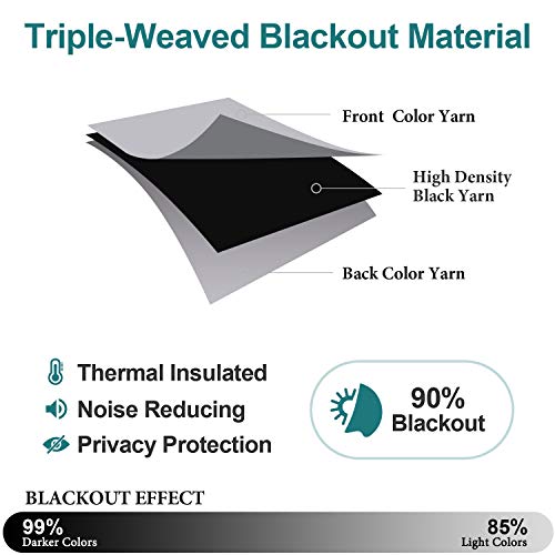 Chrisdowa Grommet Blackout Curtains For Bedroom And Living Room - 2 Panels Set Thermal Insulated Room Darkening Curtains (Light Grey, 42W X 63L) #TOP3
