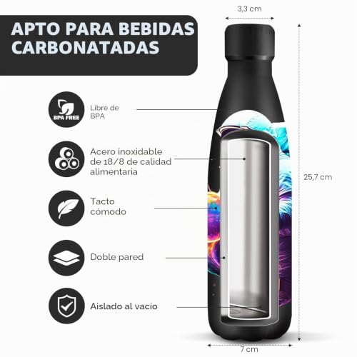 Miniatura 2 de HoneyHolly Botella Termica, 500 ml sin BPA, Botella Agua Acero Inoxidable, Doble Aislamiento, Cantimplora, A Prueba de Fugas, Acero Inoxidable 18/8, Cantimplora Termica para Deportes, Escuela, Yoga