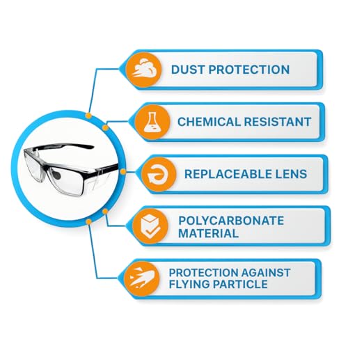 Image of FAMOUS Prescription safety eyeglass frames for men and women polycarbonate material with zero power lens with clear side shield