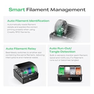 Creality K2 SE Combo 3D Printer, Support Multicolor Printing with CFS, 500mm/s High-Speed, Smart Auto Leveling, Solid Metal Build Frame, Fully Assembled, Next-Gen Extruder, 220×215×245mm Build Volume