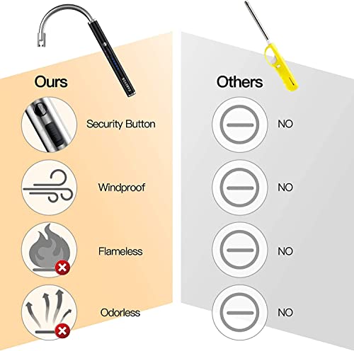 SKY-TOUCH Arc Lighter, Flameless Electronic Lighter With Led Battery Indicator, Rechargeable Usb Lighter Wind & Weatherproof Lighter For Kitchen, Barbecue, Candles, Fireworks, Gas Stove, Black