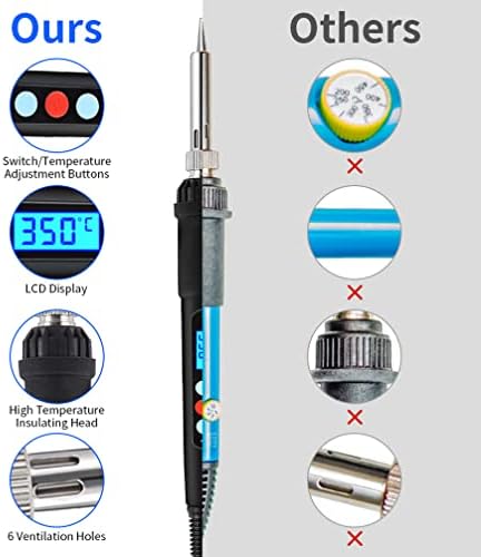 Soldering Iron Kit Welding Tools - 60W 240V LCD Screen 180-500 Temperature Adjustable Solder Wire 5 Tips Digital Multimeter Desoldering Pump Stand Wire Cutter Screwdriver 22PCS