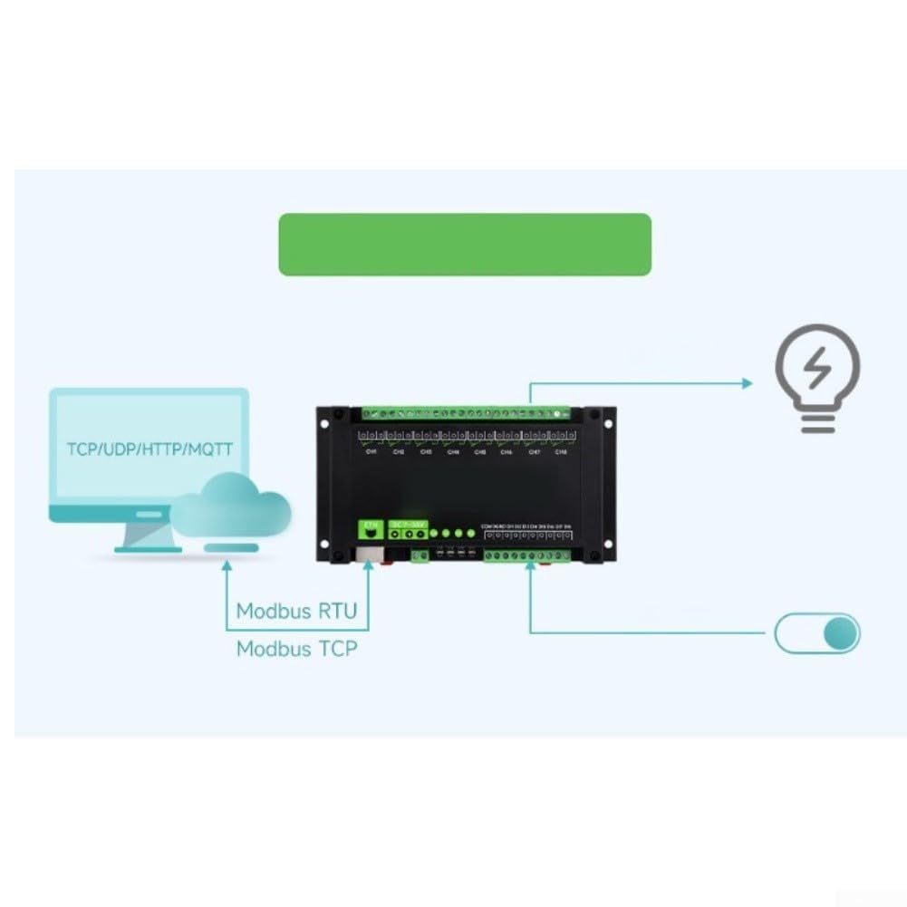 8 canaux Ethernet pour relais DC 7-36 V Optocoupleur protection 8 canaux (A