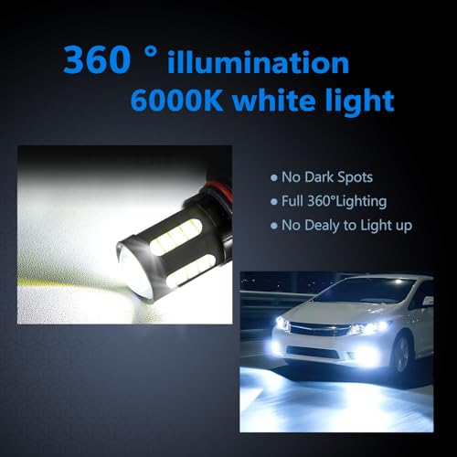 ZBGUN Super Bright 9006 LED Fog Lights Bulbs,High-brightness 7.5W COB Lamp Bead 6000K LED Waterproof Replacement, Plug and Play Effective Heat Dissipation Front Fog Lamp for Cars,Trucks,SUV (White)