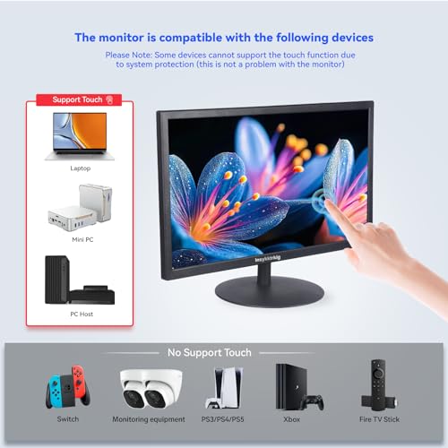 Image of Touchscreen Monitor 21.5 inch FHD 1080P Multi-Touch Screen HDMI VGA Type-B Dual Speakers,75Hz,VESA,Brightness 300cd /m,Tilt Adjust,PC Office Laptop Business Computer Desktop Touch Display