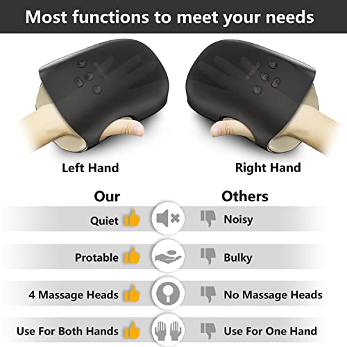 Cincom Hand Massager - Cordless Hand Massager With Heat And Compression For Arthritis And Carpal Tunnel - Gifts For Women(B-Bk) #TOP3
