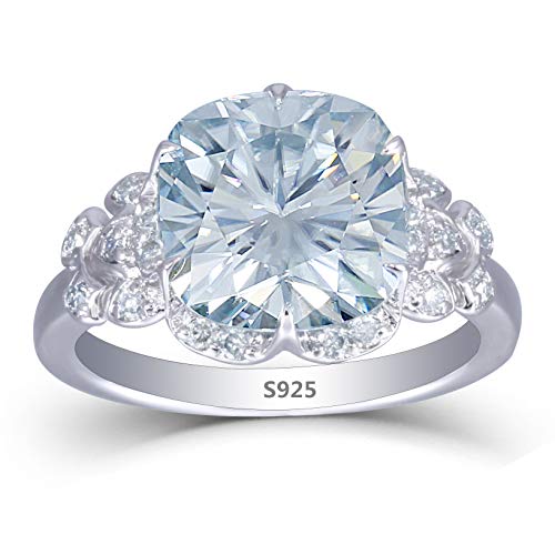 Preisvergleich Produktbild DOVEGGS - Platinum Plated Silver Platiniertes Silber Kissenschliff Moissanit