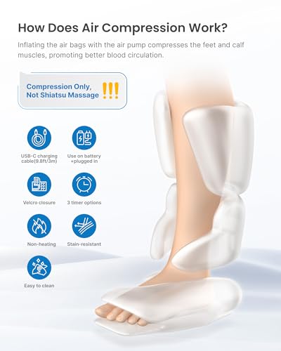 RENPHO Leg Massager for Circulation and Pain Relief FSA with Smart Pressure Sensor, Air Compression Calf Massager for Relieve Fatigue, Christmas Gift for Mom and Dad, HSA Foot Massage