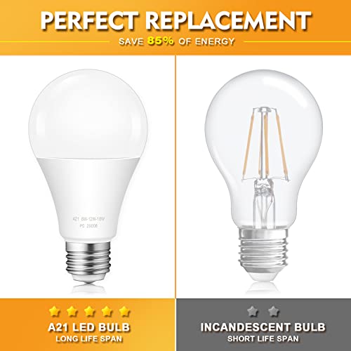 Zorykn 3-Way Led Light Bulbs A21, 50 100 150W Equivalent, Warm White 2700K, 6/12/18W Energy Saving Safety Three Way Light Bulbs, 600 1200 1800 Lumens, E26 Base Led Bulbs Perfect For Reading, 2 Pack #TOP4