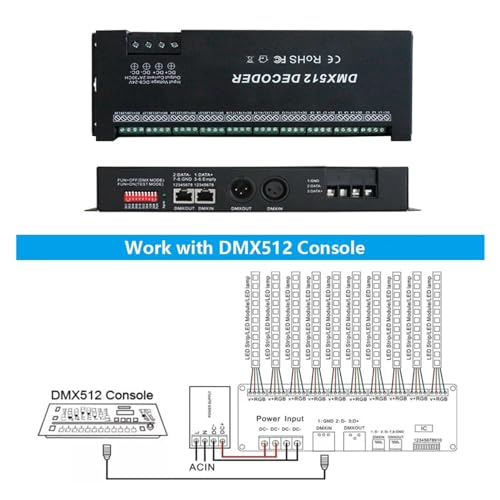 Décodeur DMX512 pour synchroniser ruban LED RGB sans scintillement - 5