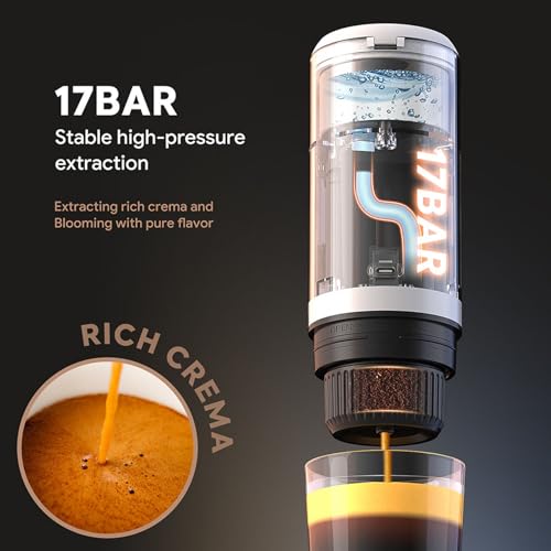 BaginBaginBag Portable Coffee Maker - 17Bar Pressure Electric Machine for Outdoor Travel with Powder and Capsules Compartments (White) - Image 2