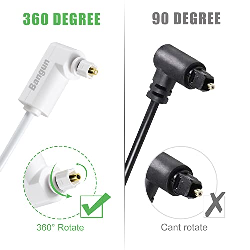Bangun White Optical Audio Cable, Slim 90 Degree SPDIF Toslink Digital Audio Cord, Right Angle Fiber Optic Audio Cord, Digital Sound Cable for Sound Bar/TV/PS4/Xbox/Home Theater, 3ft