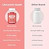 LifeCentric Health Biotin Gummies for Adults | Max Strength Biotin 10000mcg | Chewable Biotin Supplement for Women and Men | 100 Count Vegan Hair Gummies for Hair Skin and Nails