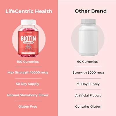 LifeCentric Health Biotin Gummies for Adults | Max Strength Biotin 10000mcg | Chewable Biotin Supplement for Women and Men | 100 Count Vegan Hair Gummies for Hair Skin and Nails