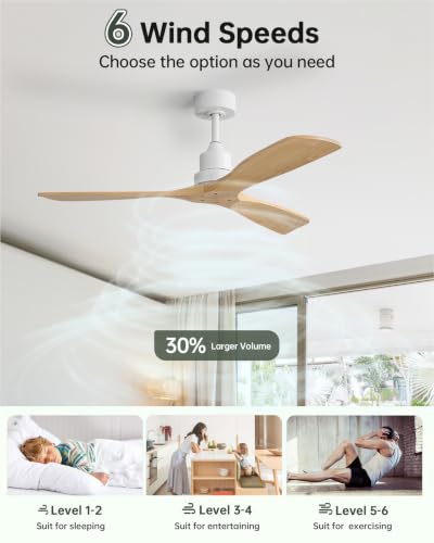 Image of Sofucor 52 Inch Wood Ceiling Fan No Light, Without Light, Remote Control