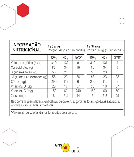 Apis Flora Propomax® Kids Gomas Sabor Morango