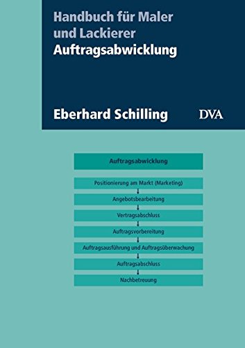 Auftragsabwicklung: Aktualisierte Neuausgabe 2013 Auftragsabwicklung: Aktualisierte Neuausgabe 2013