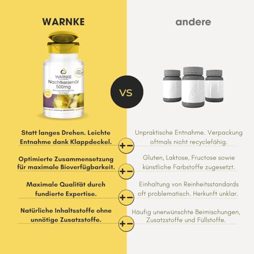 Nachtkerzenöl 500mg - 250 Softgel - Kaltgepresst - Linolsäure - Gamma-Linolensäure - natürliches Vitamin E - Großpackung | Warnke Vitalstoffe - Deutsche Apothekenqualität