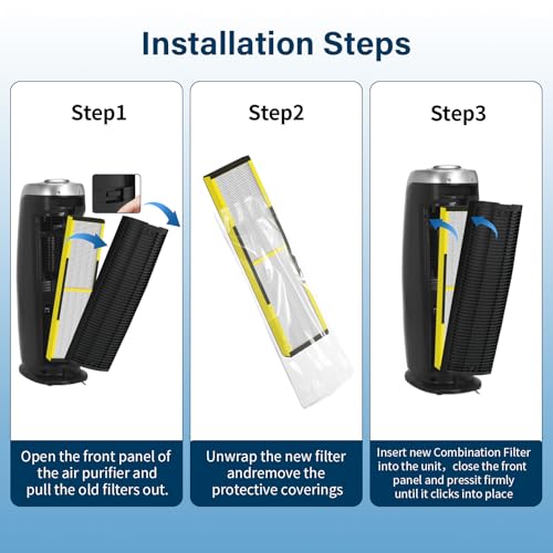 Image of 4 Pack FLT4825 HEPA Filter B Replacement Fit for Germ Guardian Air Puri-fier AC4825 AC4300 AC4800 AC4900 AC4850, AC4825E Replacement Filter Fit for Germ Guardian Air Puri-fier Filter Replacement