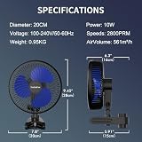 FanGoFast Wentylator Grow z silnikiem EC z klipsem, 10 stopni prędkości, wentylator do uprawy roślin, z zaciskiem do namiotu, średnica 20 cm, 10 W, 561 m³/h, strumień powietrza 32 dBA, idealny