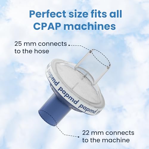 image for Pap MD Ultra CPAP Filters for CPAP Machines - 6-Pack, Superior Dual-St