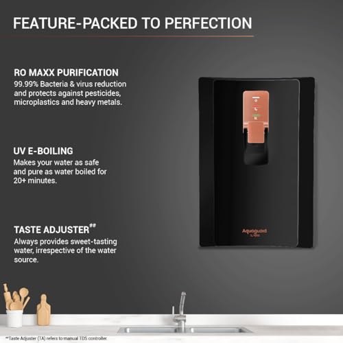 Product Variant View