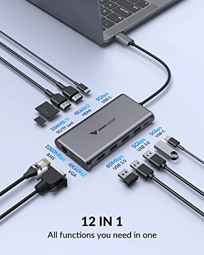 Image of Vaku Luxos USB Hub Type C AXON 12IN1 multiport USB 2.0 /3.0 High-Speed Adapter connector (5GBPS) data transfer Converter Extension, Type C PD Port, 4K HDMI, SD /TF Card Reader, VGA, Gigabit Ethernet Compatible with Macbook Air Pro (M1, M2 etc), iPad Pro Air, Laptop, and Other Type C Mobile & Devices