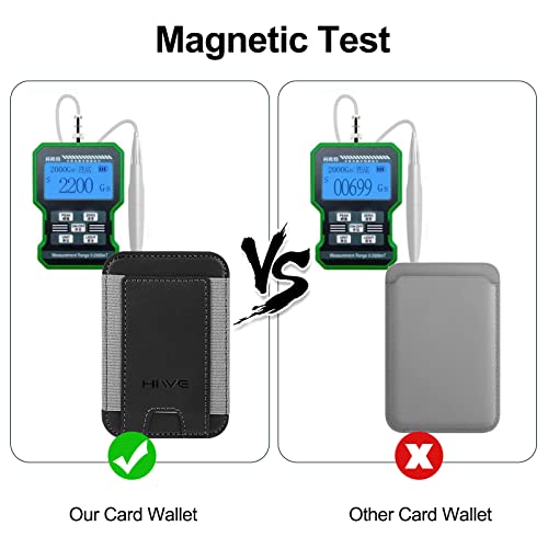 Magnetic Card Wallet Holder For Apple Magsafe, Magnetic Card Holder Magsafe For Iphone 12 Iphone 13/14 Magsafe Wallet, Mag-Safe Leather Wallet For Back Of Iphone 14/13/ 12 Series, Fit 6 Cards, Black #TOP1