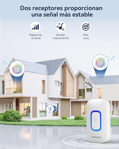 Miniatura 4 de Tecknet Timbre Inalámbrico Con Pilas, Rgb Timbre Inalámbrico Exterior Impermeable Ip66 Con 2 Receptores, 400m Alcance, 5 Niveles De Volumen Y 60 Melodías Para Casa, Hotel, Oficina, Emergencia Etc