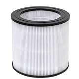 互換性がありますフィリップス、空気清浄機専用エアフィルターに対応：AC0950/10、AC0951/13、AC0820/10、AC0830、AC0650/10、AC 0651/10、AC3210、AC3220、AC4220(FY0611)