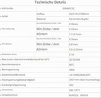 ,Matugajp 20AWG 2×0,5mm² Elektrischer Kabel 2 adrig Verlängerungskabel 2M – Ansicht 6