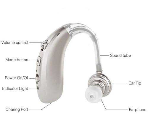 Discoball Wiederaufladbarer Sound Enhance Device, Digital Noise Cancelling Kopfhörer, Einstellbare Sprachverstärkung Kopfhörer für Senioren & Erwachsene (Silber, Mit Bluetooth-Funktion)