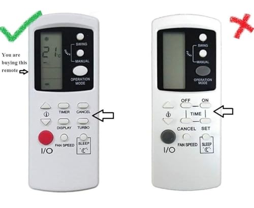 Product Variant View