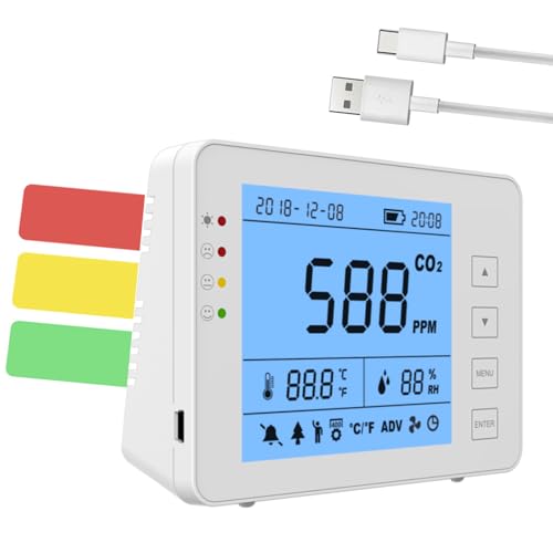 Dióxido de carbono bajo control con este medidor de CO2 con sensor NDIR 2