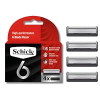 Schick High Performance