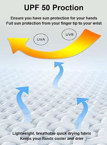 image for SUJAYU Fishing Gloves - Men & Women's UV Sun Protection Gloves for Kay