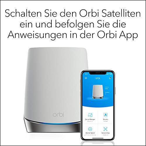 Netgear RBS750 (alte Version)