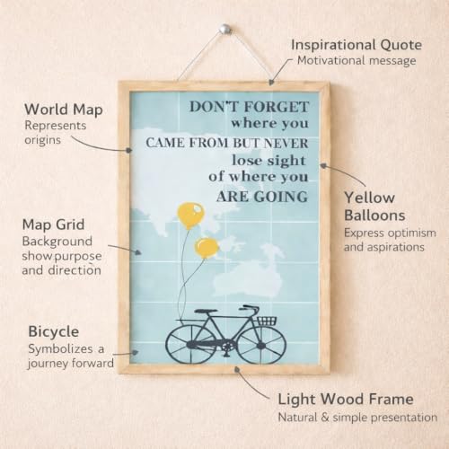 Image of Home Decoration Items for Living Room, Wall Decor Items for Living Room, Motivational Wall Frames, Bed Room Home Balcony Wall Decoration Items, Wall Art Hanging, Anniversary, Birthday Gift for Women