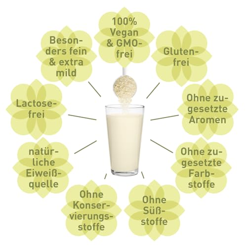 Reisprotein Bio von Madena mit 87% Proteingehalt, 1 kg
