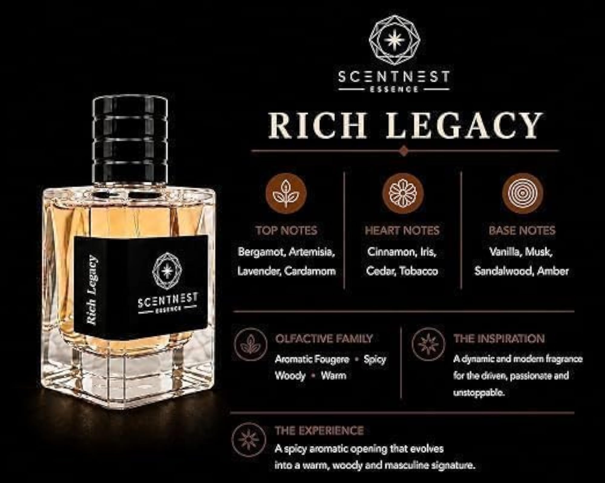 Rich Legacy Eau De Parfum for Men 50ml