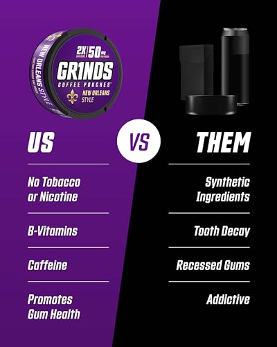Grinds Coffee Pouches | Tobacco Free, Nicotine Free Healthy Alternative | 3 Cans of New Orleans | Made in the USA | 18 Pouches Per Can | 2x Caffeine 1 Pouch eq. 1/2 Cup of Coffee (New Orleans) - Thumbnail 4