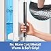 OUGAR8 Refrigerator Door Handle Covers,Waterproof &Oilproof,Keep Your Kitchen Appliance Clean from Smudges, Fingertips, Stains,Handle Protector for Oven Stove Dishwasher (Black, 2pcs_15.74