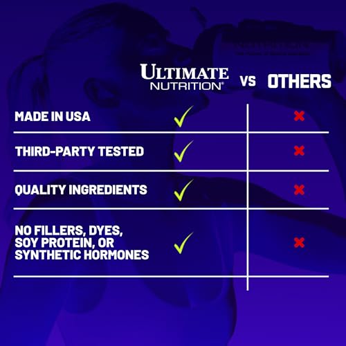 Image of Ultimate Nutrition ISO Sensation 93 - 5 lbs (Cookies 'n Cream)