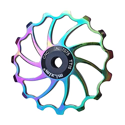 {$gear->gear_name}}