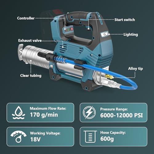 Akku Fettpresse, 12000 PSI Fettpresse Batteriebetrieben Elektrische Fettpresse Kompatibel mit Makita 18V Lithium Akku, Bürstenlose Fettpresse, Ausschließlich für Schüttfett & Buttertube (no Batterie)