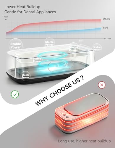 ZXINYUAN Ultrasonic Jewelry Cleaner, 22oz 49kHz Cleaner for Retainer, Eyeglasses, Watches and Rings, 304 Stainless Steel Tank, Digital Timer, 5 Cleaning Modes, Gift for Mom, Bride or Dentists — view 4
