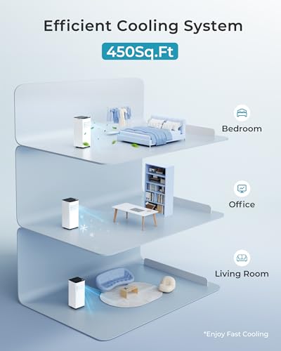 Image of EUHOMY 10000BTU Portable Air Conditioners with Remote, 3-1 Standing Smart Cooling AC with Dehumidifier, Fan, Air Conditioner Cools Room up to 450 sq.ft, 4 Modes, 24-hour timer, LED Display, Bedroom